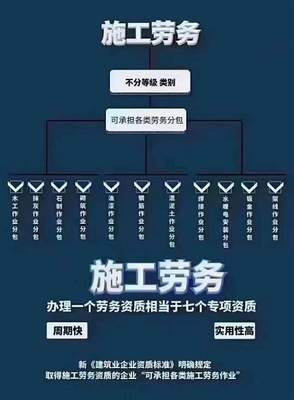 云南德旺財(cái)務(wù)管理勞務(wù)服務(wù) 專業(yè)財(cái)務(wù)解決方案的領(lǐng)航者