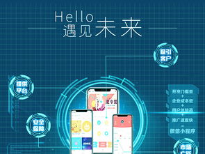 科技藍(lán)小程序微信宣傳海報圖片設(shè)計素材 高清psd模板下載 42.73mb 其他海報大全