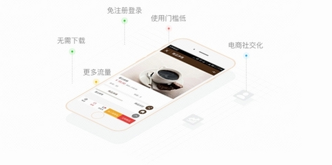 電商小程序開(kāi)發(fā) 商城小程序 小程序定制分.
