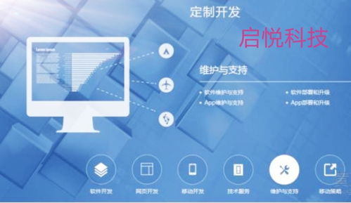河南鄭州專(zhuān)業(yè)定制企業(yè)商城網(wǎng)站,直播app,智慧小程序
