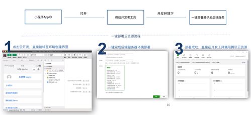 小程序 云開發實戰 scrm社交化客戶管理小程序