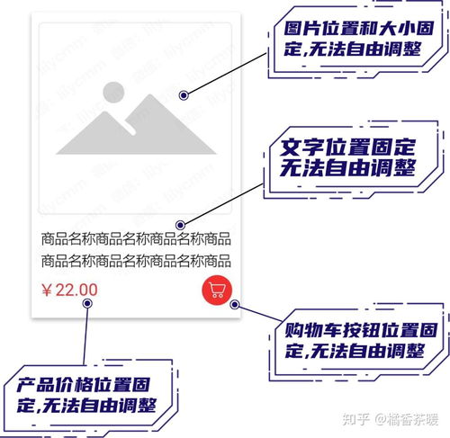 千元內快速定制品牌商城小程序