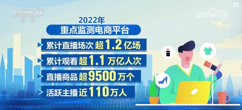 我國網絡零售新業態新模式活力彰顯 覆蓋行業和產品種類持續擴大