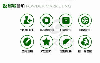 微信定制開發(fā)微信公眾號(hào)平臺(tái)開發(fā)微信小程序開發(fā)商城會(huì)員教育餐飲