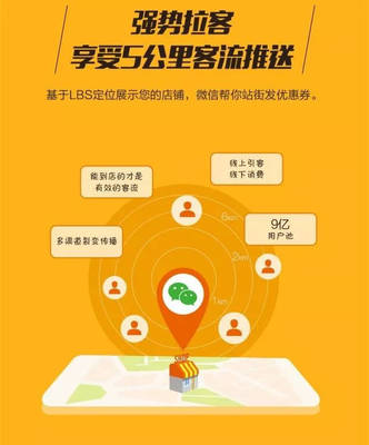 承德小程序開發、小程序制作--找我們就對啦!