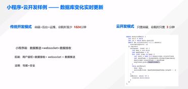 小程序 云開發(fā)實(shí)戰(zhàn) 定制化客服小程序