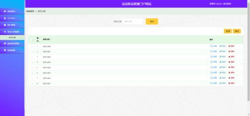 django微信小程序畢業設計選題定制管理系統算法爬蟲大數據可視化大屏