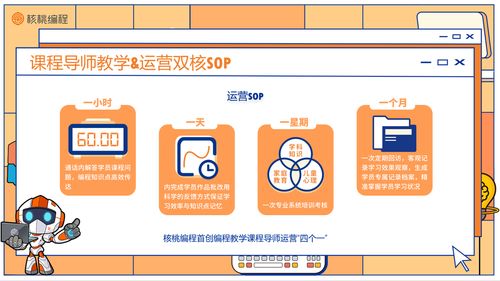 教研 服務 產品全面升級,核桃編程同期在讀學員破百萬領跑少兒編程賽道