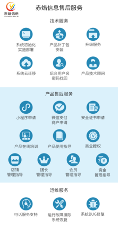 社區團購小程序代理,讓你擁有融資風口的入場券
