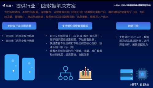 友盟 發布本地化解決方案 小程序扶持計劃為開發者賦能