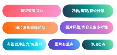 電商產品圖片制作保姆級教程,讓轉化率不再是難題
