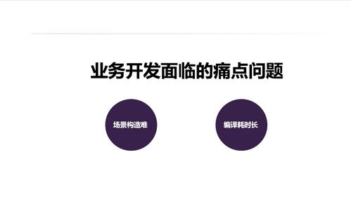 如何加快大型程序的編譯速度 大型小程序如何研發(fā)提效