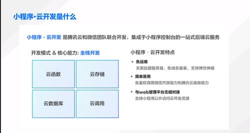 小程序 云開發實戰 scrm社交化客戶管理小程序