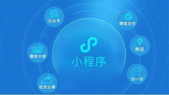 小程序制作流程及成本費用分析