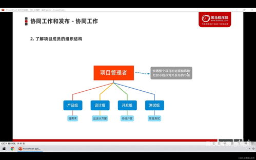 微信小程序開發 協同工作和發布